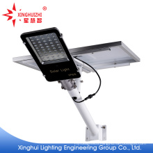 20W-120W Outdoor Solar Street Light